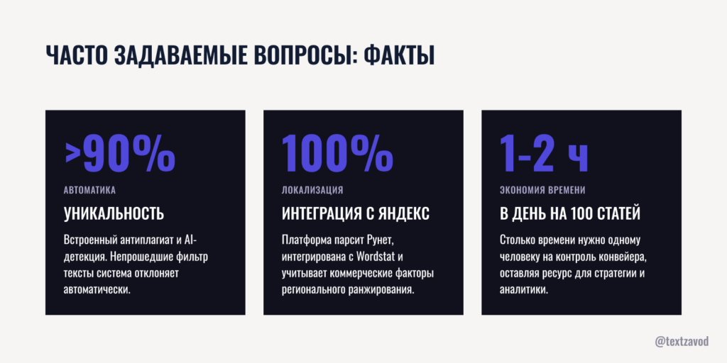 Часто задаваемые вопросы