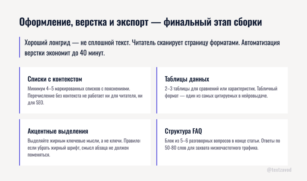 Оформление, верстка и экспорт — финальный этап сборки