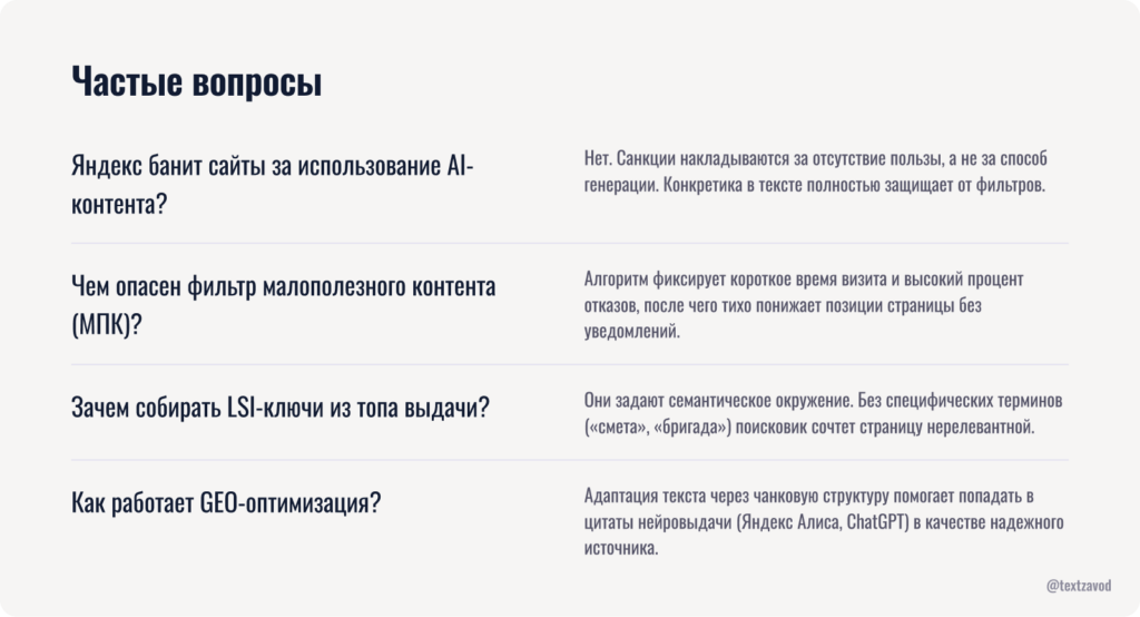 Частые вопросы