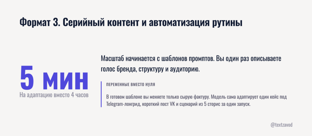 Формат 3. Серийный контент и автоматизация рутины