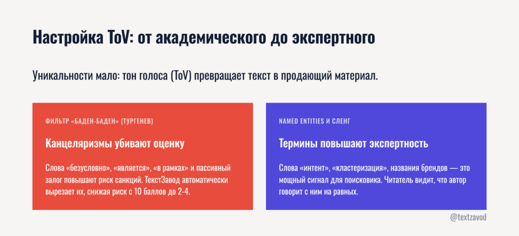 Настройка ToV: от академического до экспертного