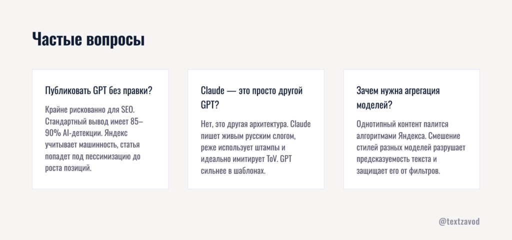 Частые вопросы