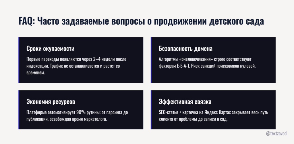 FAQ: Часто задаваемые вопросы о продвижении детского сада