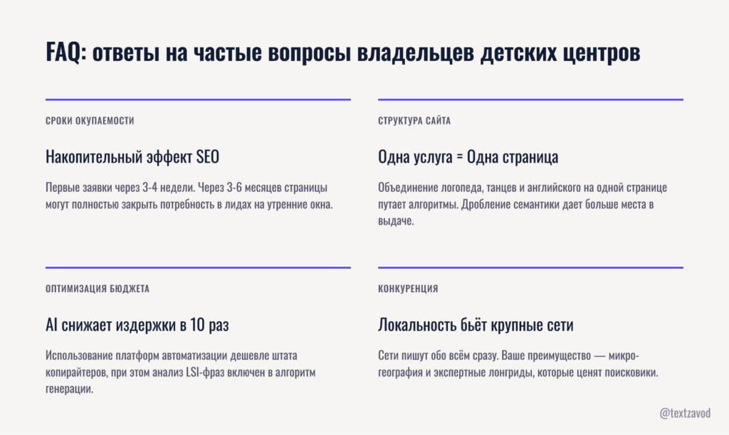 FAQ: ответы на частые вопросы владельцев детских центров