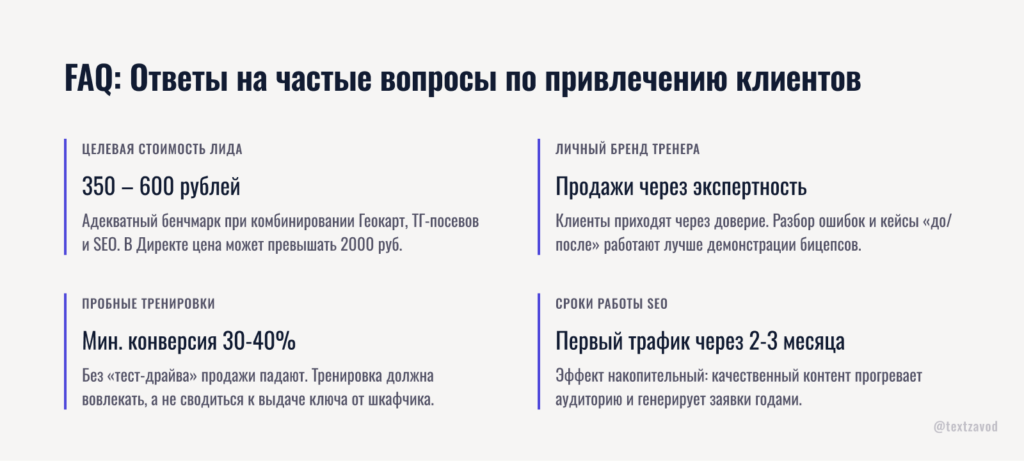 FAQ: Ответы на частые вопросы по привлечению клиентов