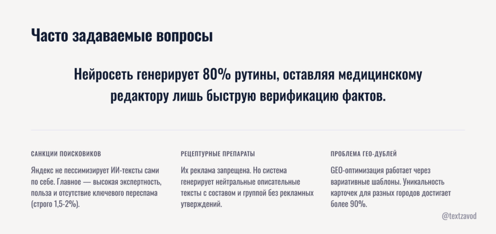 Часто задаваемые вопросы