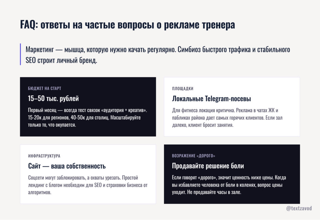 FAQ: ответы на частые вопросы о рекламе тренера