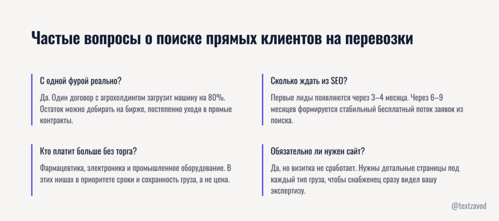 Частые вопросы о поиске прямых клиентов на перевозки