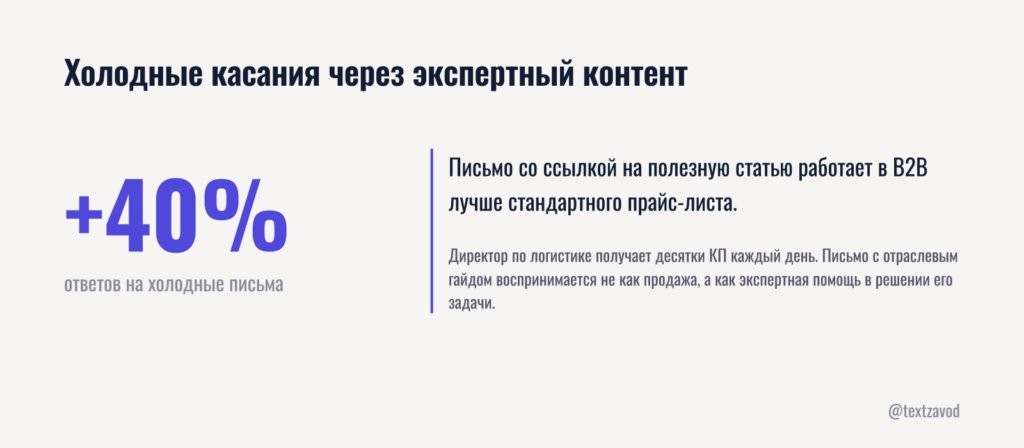 Холодные касания через экспертный контент