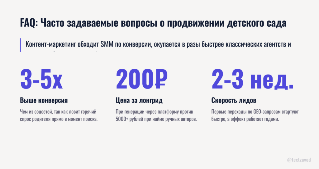 FAQ: Часто задаваемые вопросы о продвижении детского сада