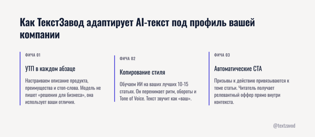 Как ТекстЗавод адаптирует AI-текст под профиль вашей компании