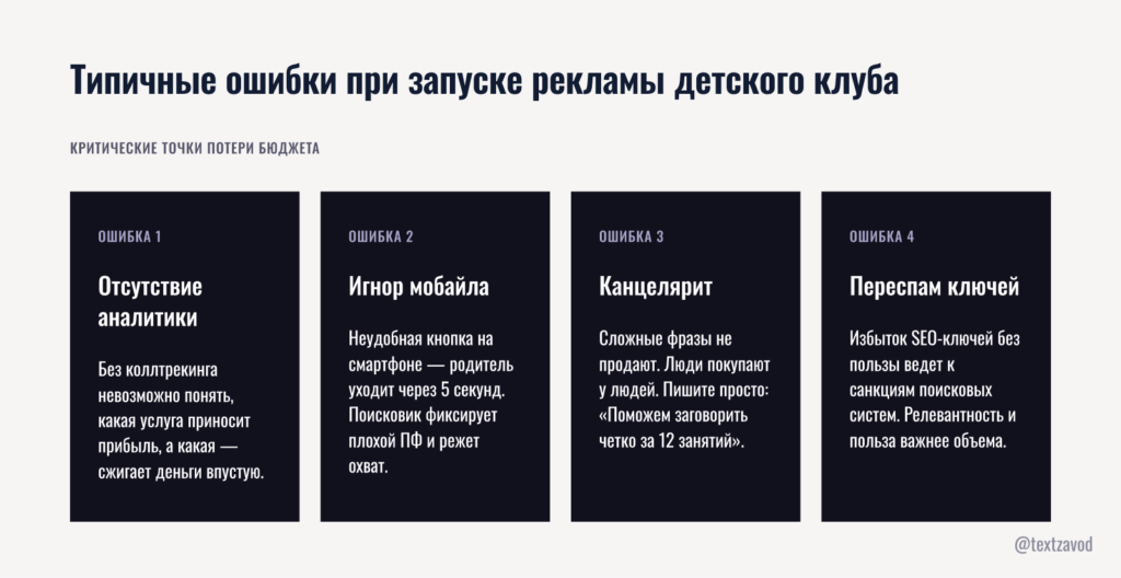 Типичные ошибки при запуске рекламы детского клуба