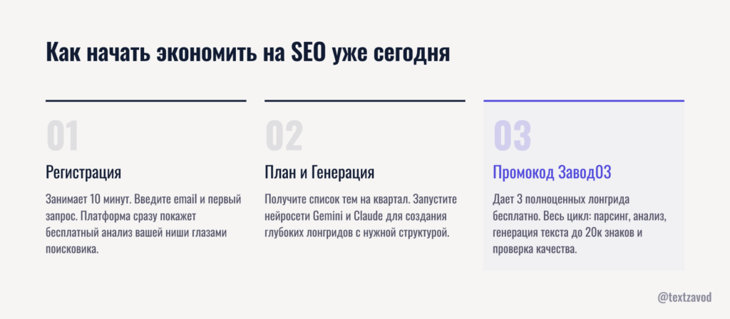 Как начать экономить на SEO уже сегодня