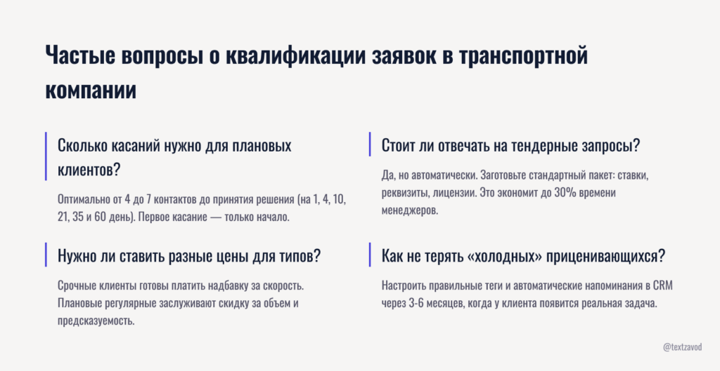 Частые вопросы о квалификации заявок в транспортной компании