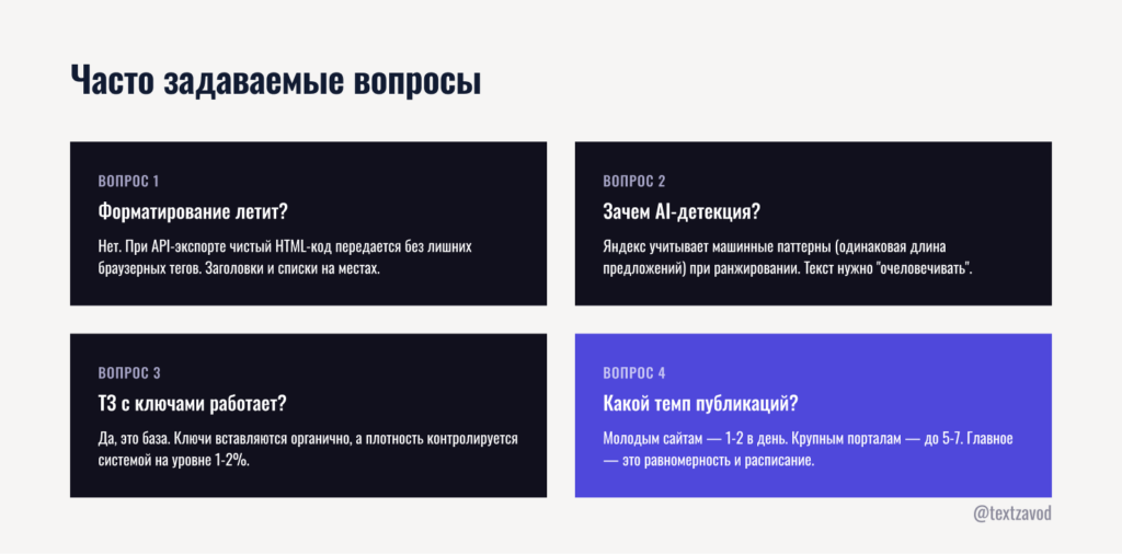 Часто задаваемые вопросы