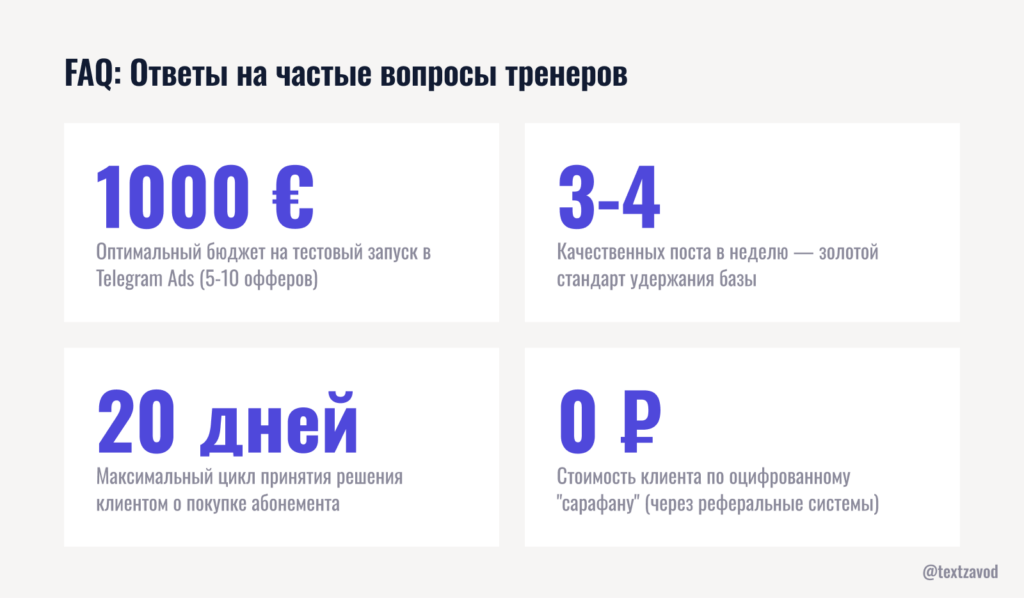 FAQ: Ответы на частые вопросы тренеров