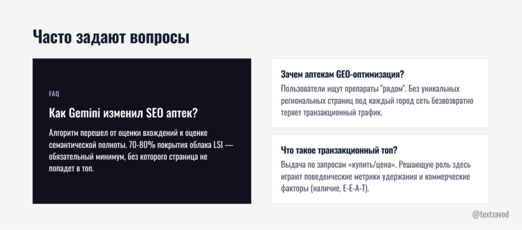 Часто задают вопросы
