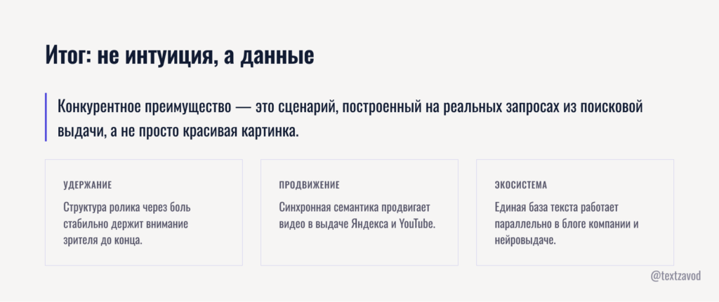 Итог: не интуиция, а данные