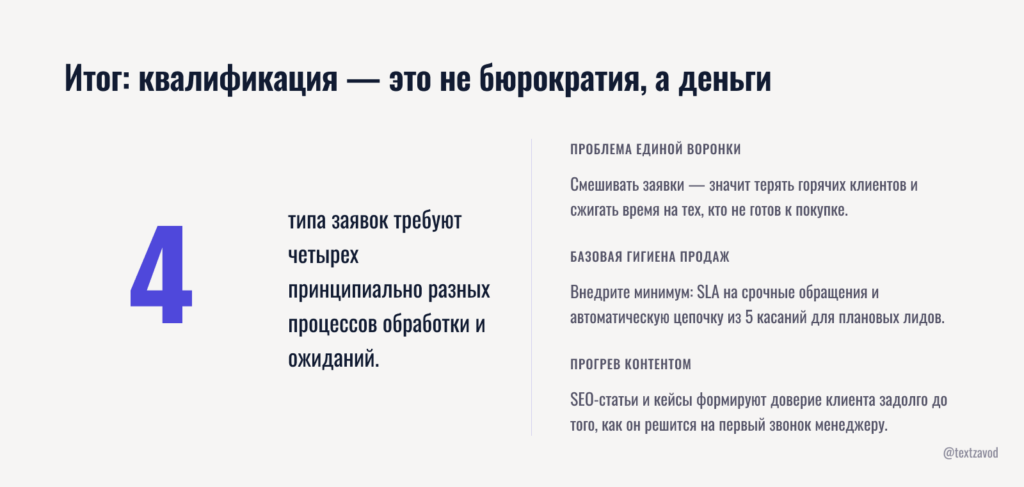 Итог: квалификация — это не бюрократия, а деньги