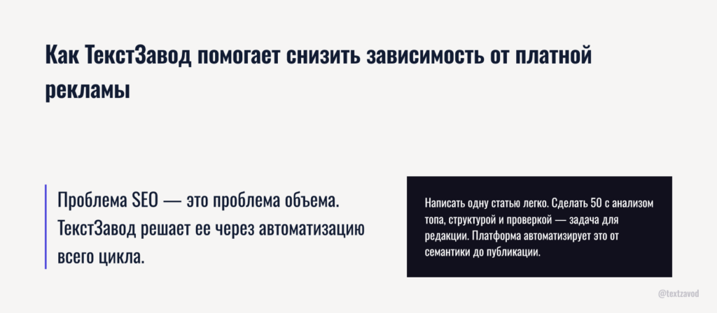 Как ТекстЗавод помогает снизить зависимость от платной рекламы