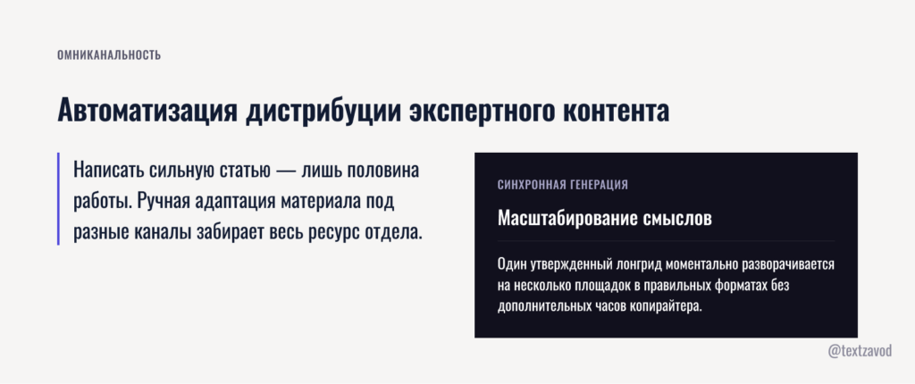 Автоматизация дистрибуции экспертного контента