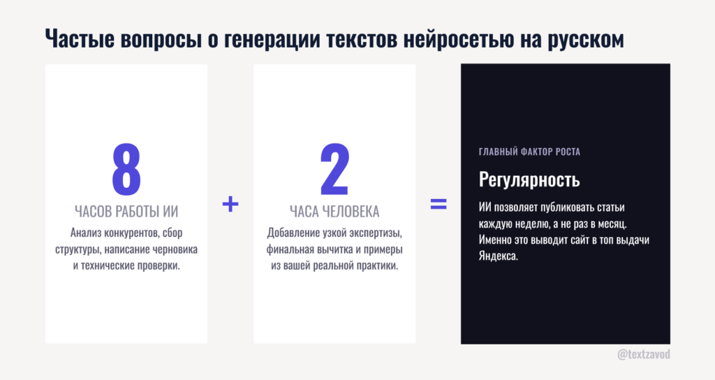 Частые вопросы о генерации текстов нейросетью на русском