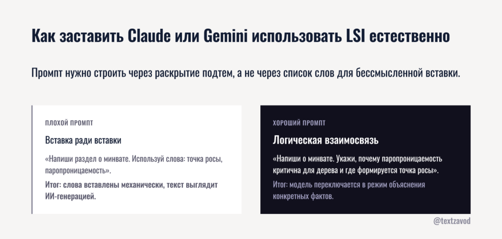 Как заставить Claude или Gemini использовать LSI естественно