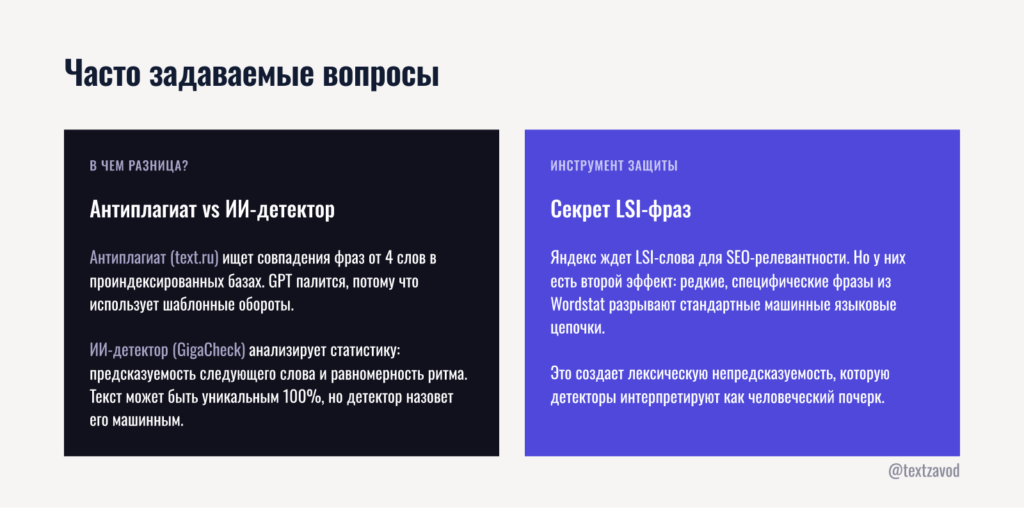 Часто задаваемые вопросы