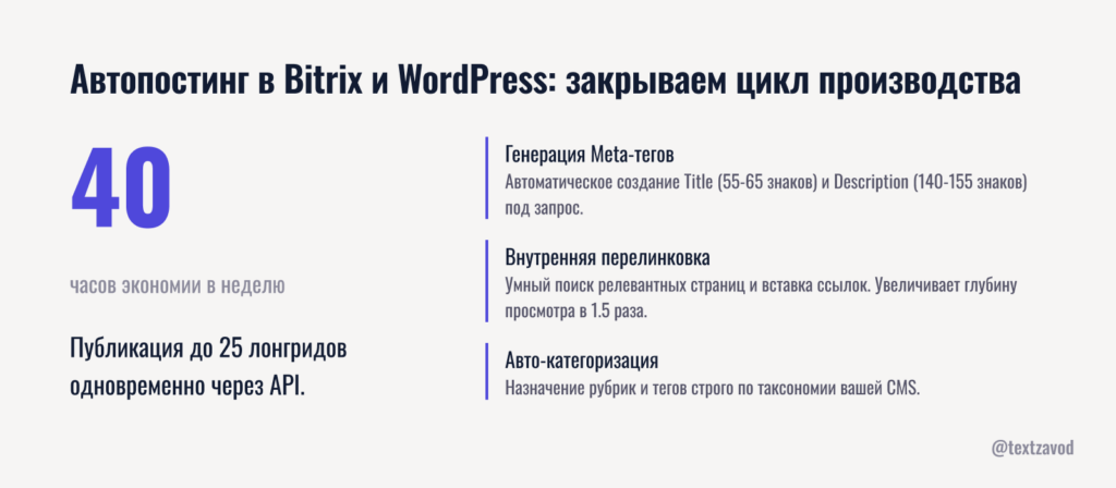 Автопостинг в Bitrix и WordPress: закрываем цикл производства