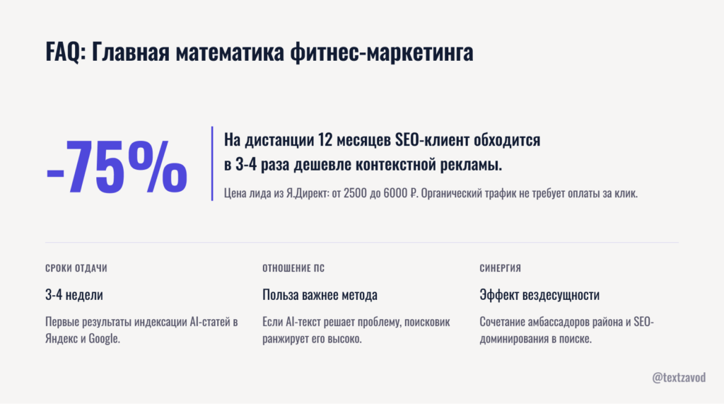 FAQ: часто задаваемые вопросы по рекламе фитнеса