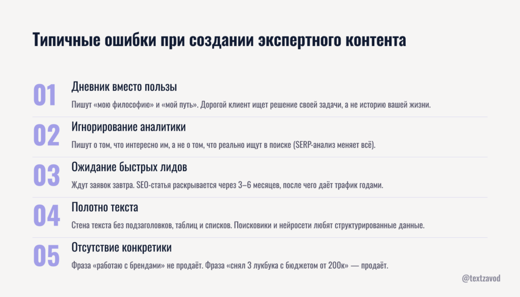 Типичные ошибки при создании экспертного контента