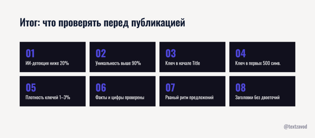 Итог: что проверять перед публикацией