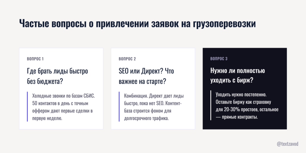 Частые вопросы о привлечении заявок на грузоперевозки