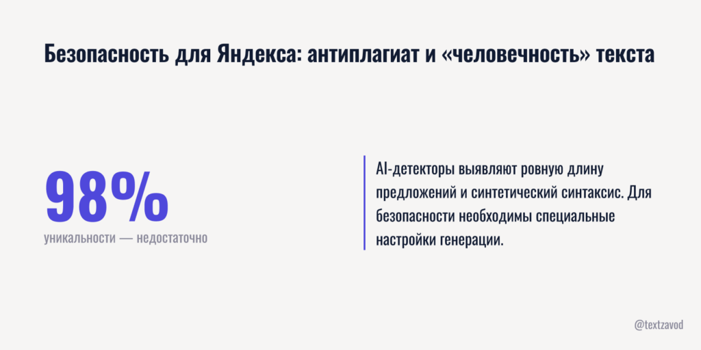Безопасность для Яндекса: антиплагиат и «человечность» текста