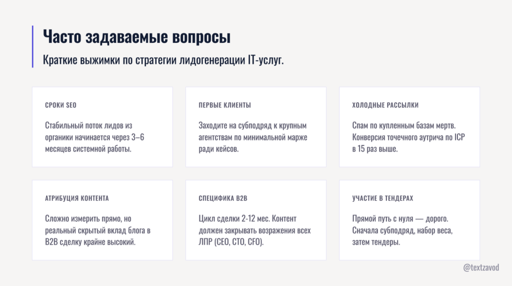 Часто задаваемые вопросы