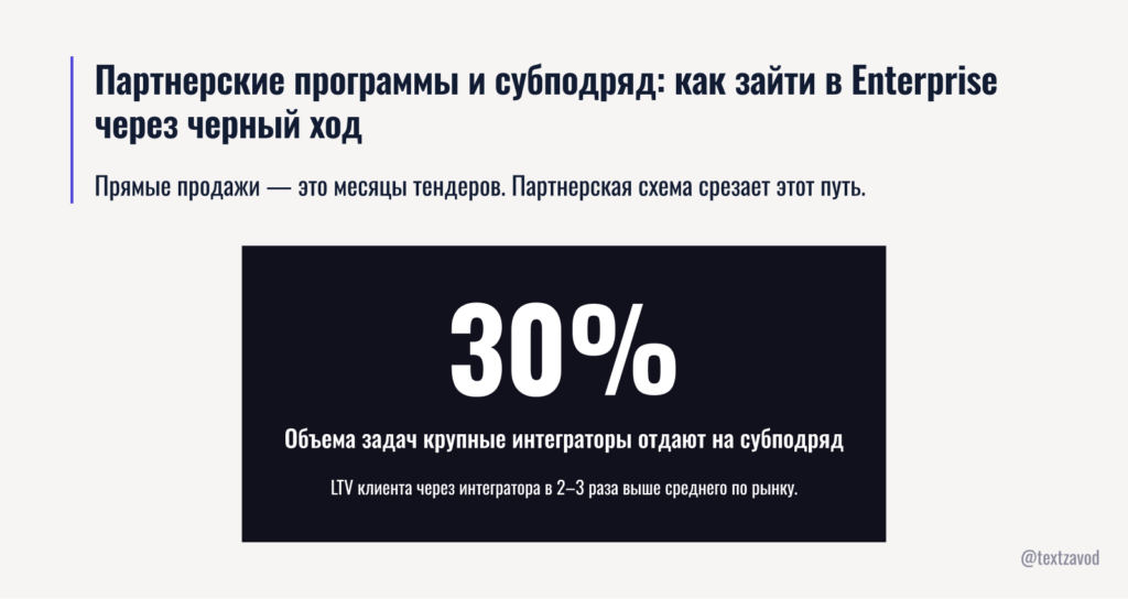 Партнерские программы и субподряд: как зайти в Enterprise через черный ход