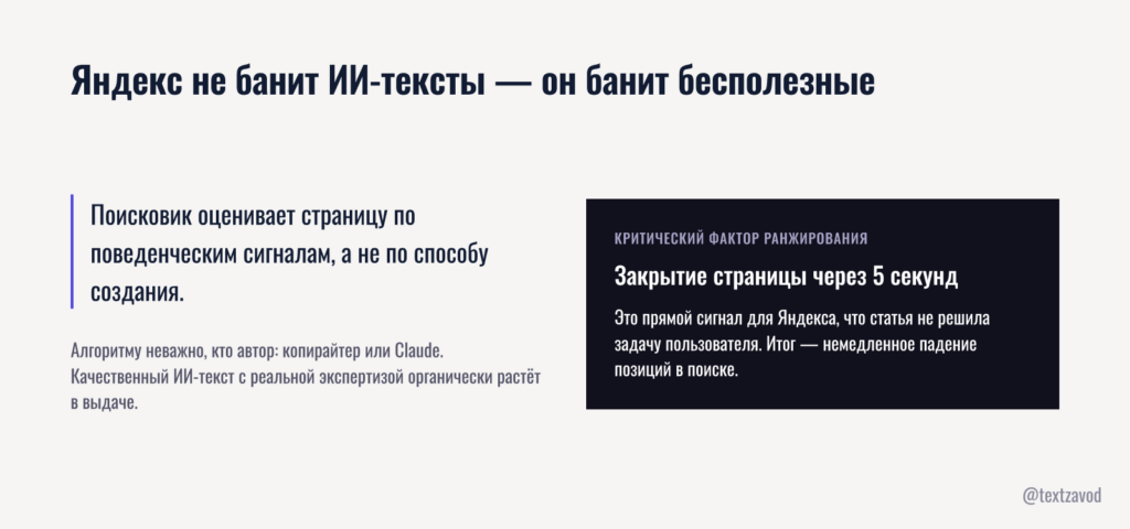 Яндекс не банит ИИ-тексты — он банит бесполезные