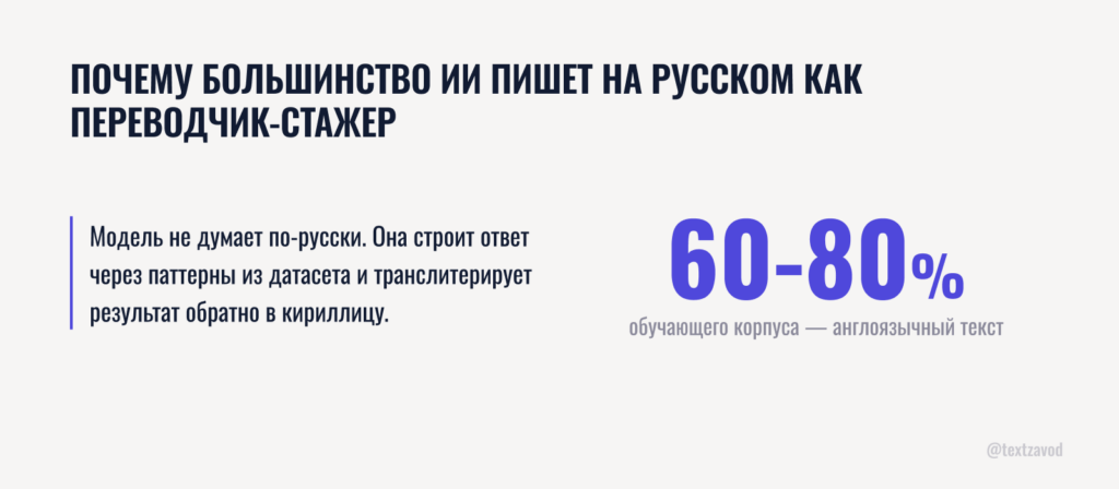 Почему большинство ИИ пишет на русском как переводчик-стажер
