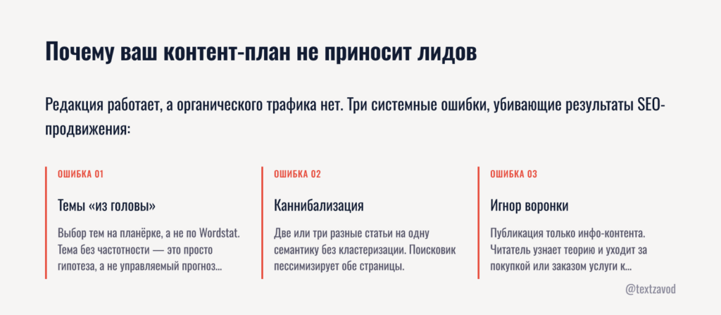 Почему ваш контент-план не приносит лидов