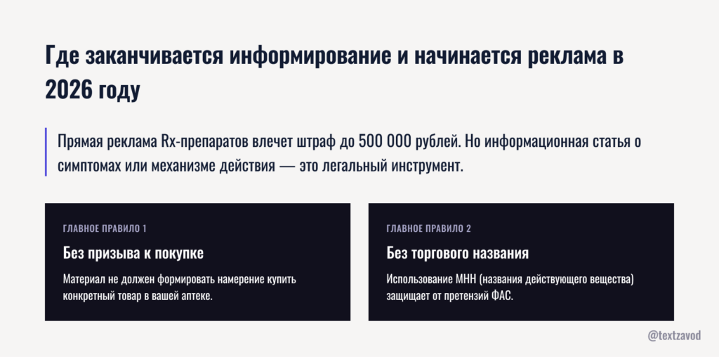 Где заканчивается информирование и начинается реклама в 2026 году