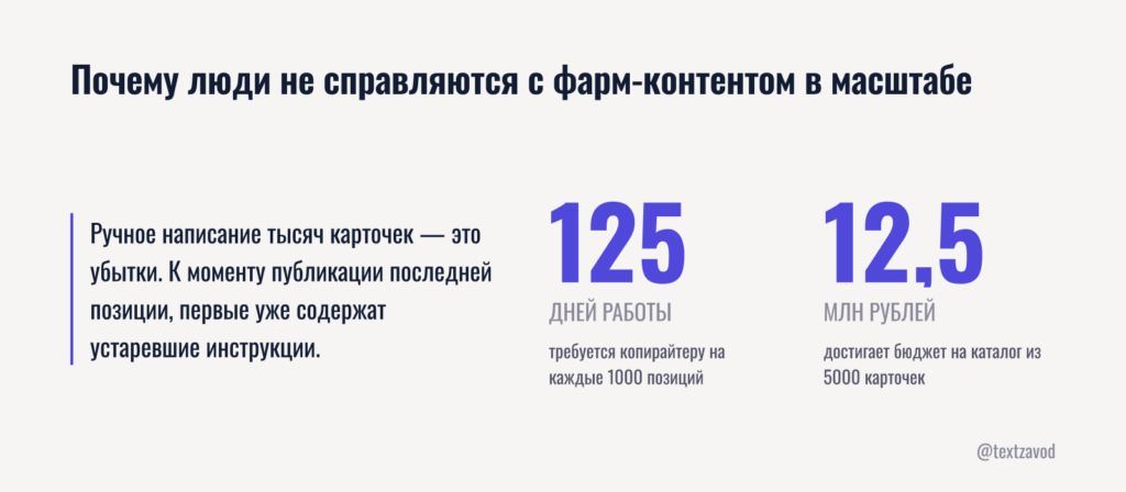 Почему люди не справляются с фарм-контентом в масштабе