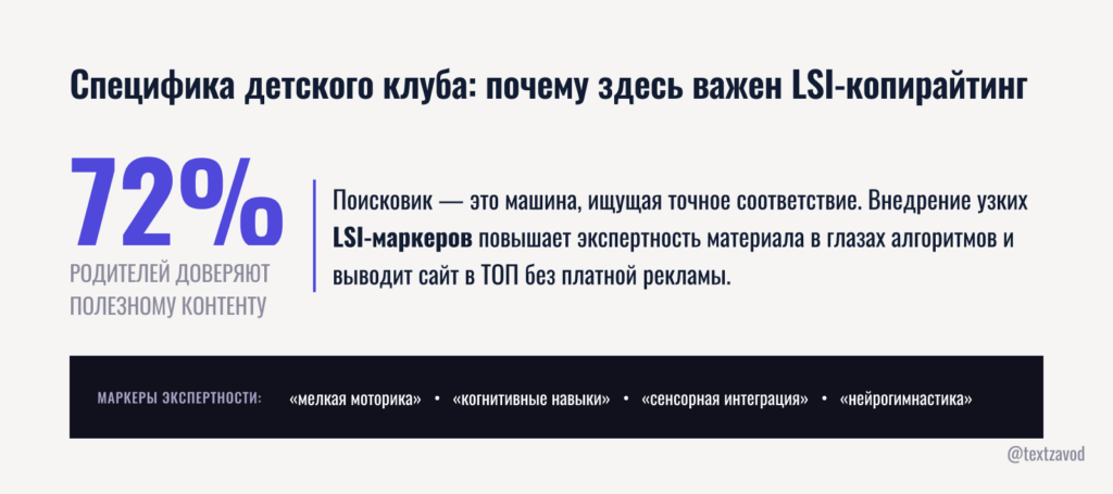 Специфика детского клуба: почему здесь важен LSI-копирайтинг