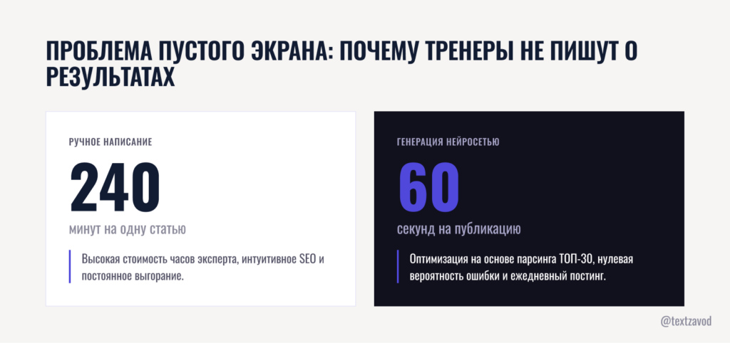 Проблема пустого экрана: почему тренеры не пишут о результатах