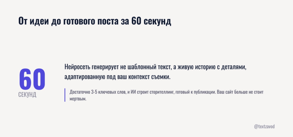 От идеи до готового поста за 60 секунд