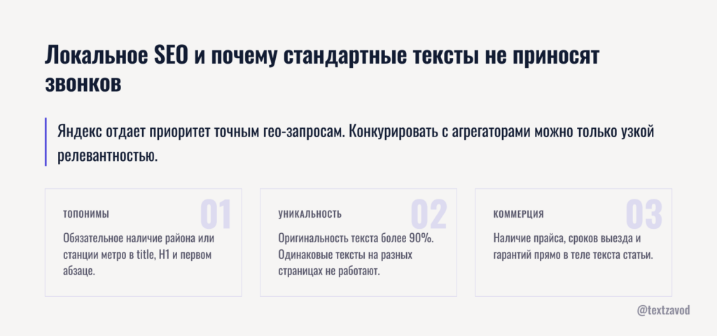 Локальное SEO и почему стандартные тексты не приносят звонков