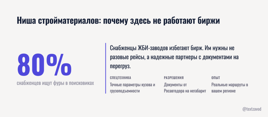 Ниша стройматериалов: почему здесь не работают биржи