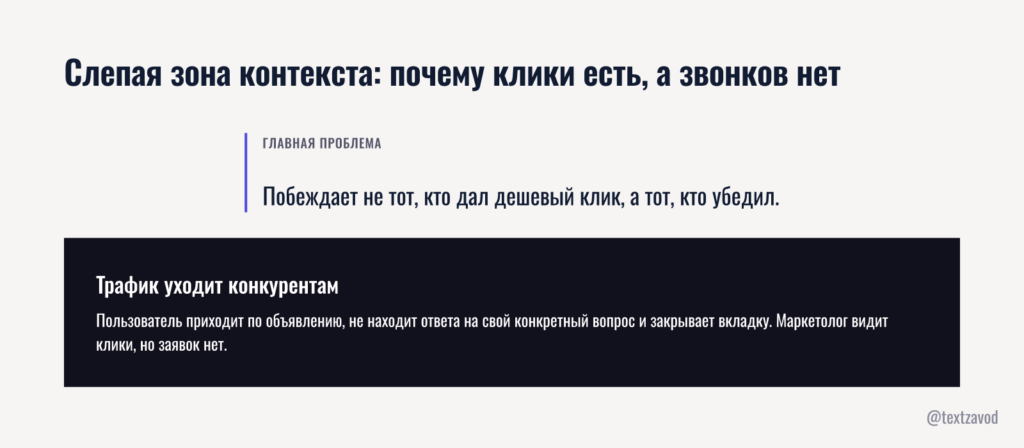 Слепая зона контекста: почему клики есть, а звонков нет
