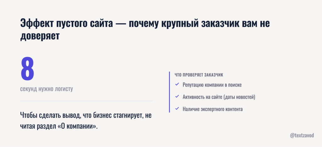 Эффект пустого сайта — почему крупный заказчик вам не доверяет