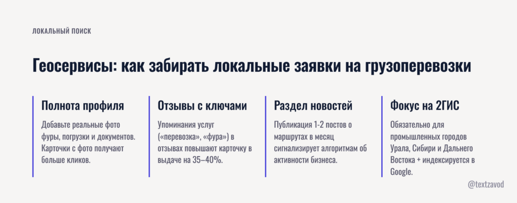 Геосервисы: как забирать локальные заявки на грузоперевозки