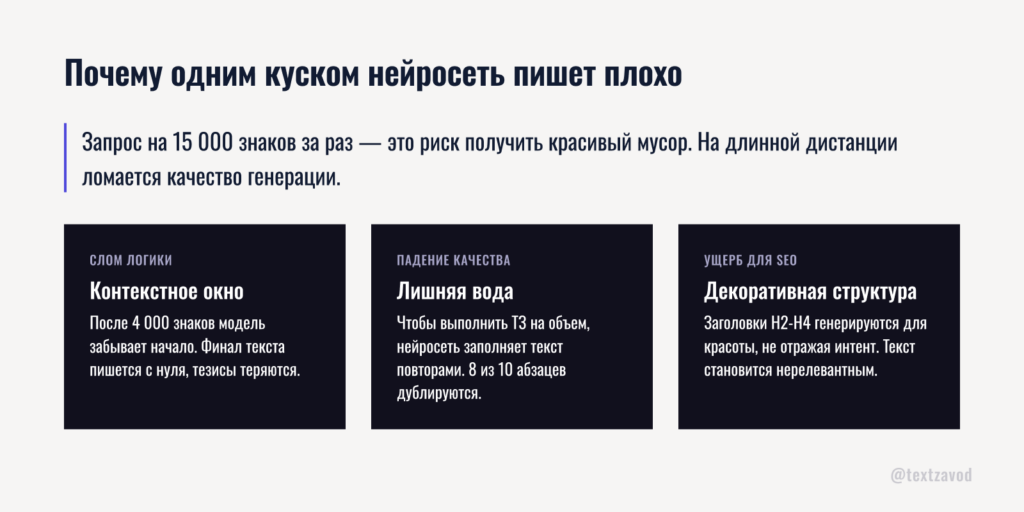 Почему одним куском нейросеть пишет плохо